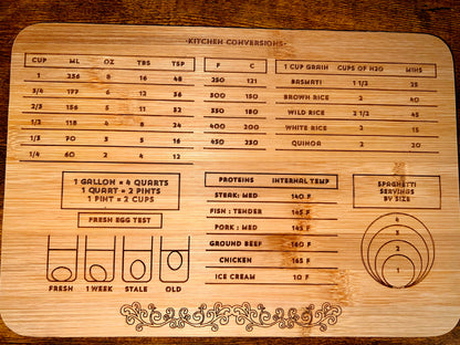 Kitchen Conversion Chart - Bamboo