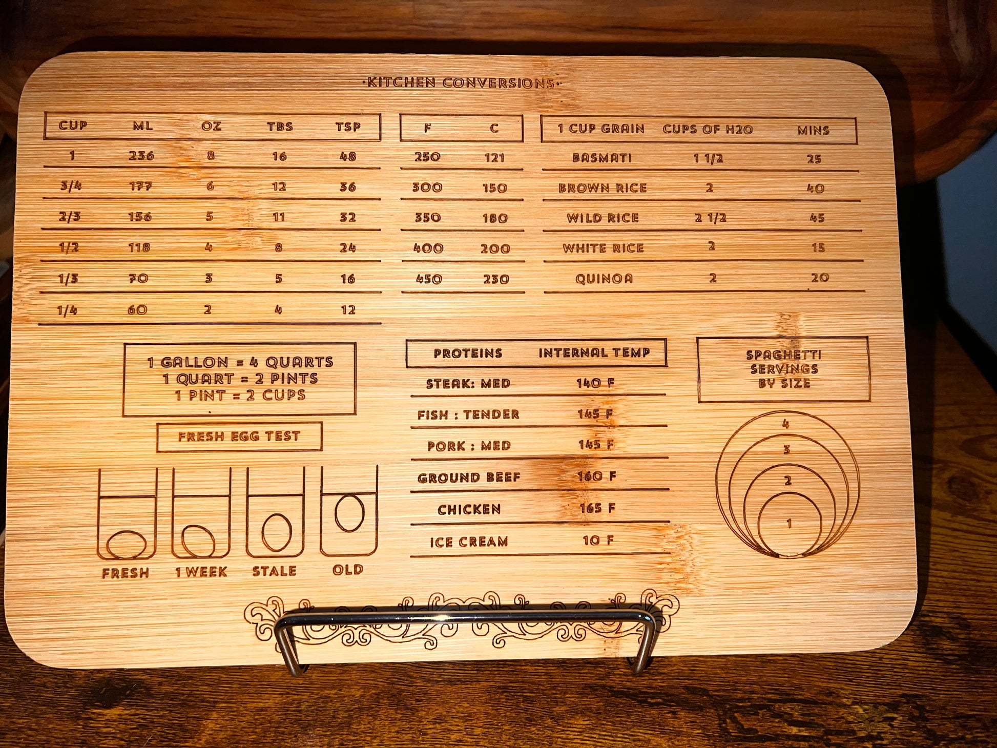 Cabbage Conversion Chart Kitchen Conversion Chart - Bamboo – Budai Creations